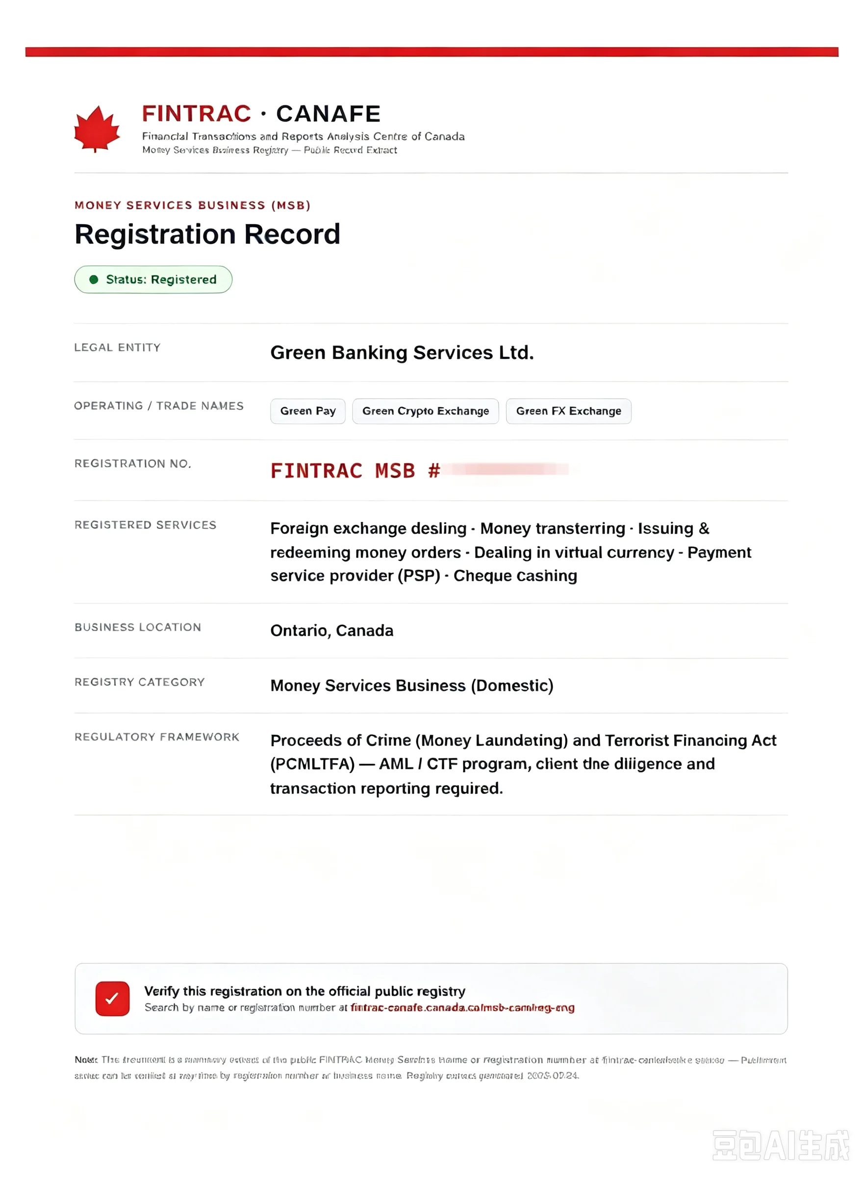 FINTRAC MSB Canada
